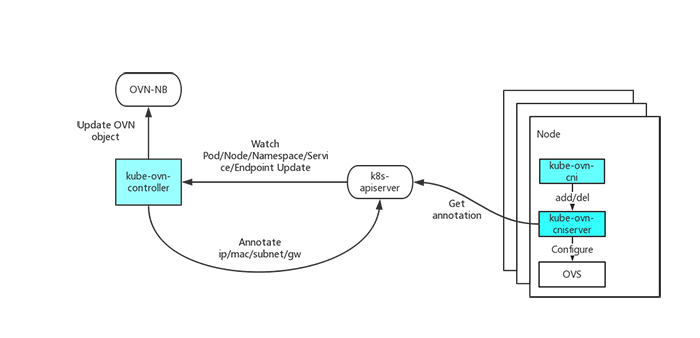 1629196421583515.png 1628762368391648.png